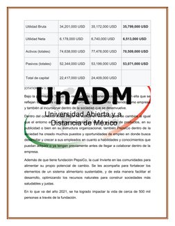 Utilidad Bruta
34,201,000 USD
35,172,000 USD
35,799,000 USD
Utilidad Neta
6,178,000 USD
6,740,000 USD
6,513,000 USD
Activos (