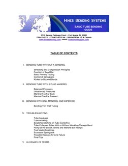 2710 Swamp Cabbage Court  ٠Fort Myers, FL 33901 
239-433-2132  ٠239-433-4132 fax  ٠800-949-8344 US & Canada 
www.hinesben