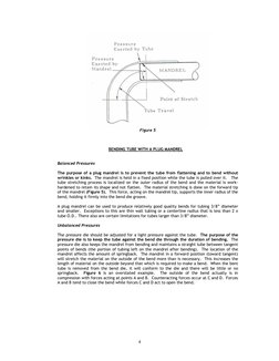 4
 
Figure 5 
 
 
 
BENDING TUBE WITH A PLUG MANDREL 
 
 
Balanced Pressures 
 
The purpose of a plug mandrel is to prevent