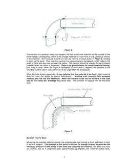 5
 
Figure 6 
 
The mandrel in a position away from tangent will not stretch the material on the outside of the 
bend enoug