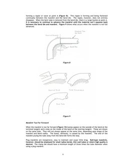 6
forming a ripple or wave at point A (Figure 8).  This ripple is forming and being flattened 
continually between the mand