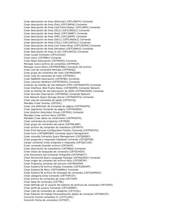 Crear descripción de línea (Ethernet) (CRTLINETH) Comando
Crear descripción de línea (Fax) (CRTLINFAX) Comando
Crear descripc