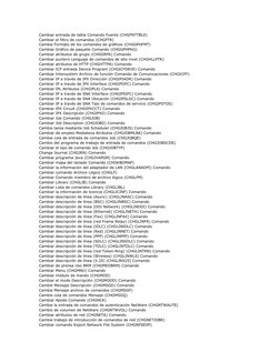 Cambiar entrada de tabla Comando Fuente (CHGFNTTBLE)
Cambiar el filtro de comandos (CHGFTR)
Cambie Formato de los comandos de