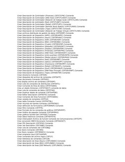 Crear Descripción de Controlador (Finanzas) (CRTCTLFNC) Comando
Crear Descripción de Controlador (SNA Host) (CRTCTLHOST) Coma