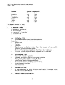 CDI 6 – FIRE PROTECTION AND ARSON INVESTIGATION 
Carlito C. Pijano 
 
8 
 
 
 
Material 
 
 
Ignition Temperature