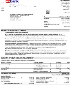 Uni-Statement
INFORMATION YOU SHOULD KNOW
SUMMARY OF YOUR U.S.BANK RELATIONSHIP
PREMIUM CHECKING
Account Summary
000001650 01