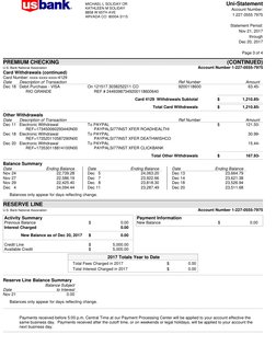 Uni-Statement
PREMIUM CHECKING
(CONTINUED)
RESERVE LINE
 
Card Withdrawals (continued)
Other Withdrawals 
Balance Summary