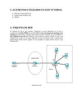 1.- ELEMENTOS UTILIZADOS EN ESTE TUTORIAL

Mikrotik con RouterOS 6.36

Equipo cliente Windows XP

Winbox
 
 
2.- ESQUEMA D