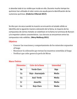 si absorbe toda la luz visible que incide en ella. Durante mucho tiempo los 
químicos han utilizado el color como una ayuda p