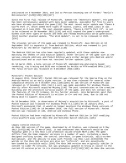 arbitrated on 6 November 2014, and led to Persson becoming one of Forbes' "World's 
Billionaires".[128][129][130][127]
Since