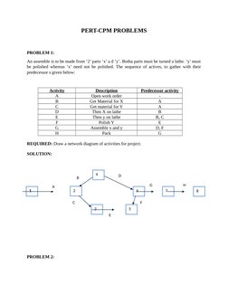PERT-CPM PROBLEMS
PROBLEM 1:
An assemble is to be made from ‘2’ parts ‘x’ a d ’y’. Botha parts must be turned a lathe. ‘y’ mu