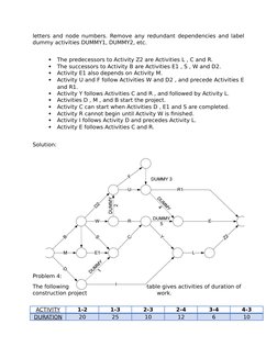 letters and node numbers. Remove any redundant dependencies and label
dummy activities DUMMY1, DUMMY2, etc.

The predecessor