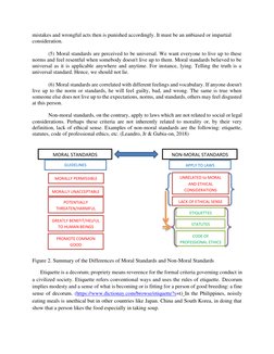 MORAL STANDARDS 
NON-MORAL STANDARDS 
 
mistakes and wrongful acts then is punished accordingly. It must be an unbiased or