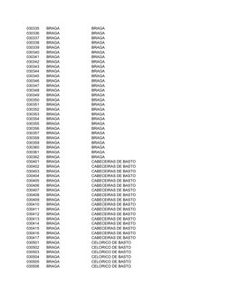 030335
BRAGA
BRAGA
030336
BRAGA
BRAGA
030337
BRAGA
BRAGA
030338
BRAGA
BRAGA
030339
BRAGA
BRAGA
030340
BRAGA
BRAGA
030341
BRAG