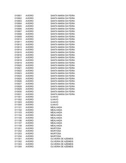 010901
AVEIRO
SANTA MARIA DA FEIRA
010902
AVEIRO
SANTA MARIA DA FEIRA
010903
AVEIRO
SANTA MARIA DA FEIRA
010904
AVEIRO
SANTA
