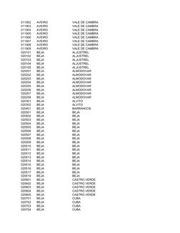 011902
AVEIRO
VALE DE CAMBRA
011903
AVEIRO
VALE DE CAMBRA
011904
AVEIRO
VALE DE CAMBRA
011905
AVEIRO
VALE DE CAMBRA
011906
AV