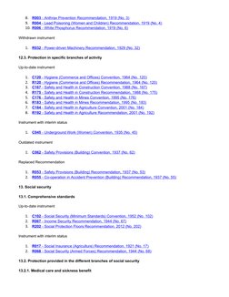 Ilo Reference ILO Conventions and Recommendations List | PDF | Workers' Compensation ...