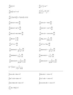 [ ]
0
d
c
dx
=
1
n
n
d
x
nx
dx
−

=


 
[
]
d uv
uv
vu
dx
′
′
=
+
 
2
d
u
vu
uv
dx v
v
′
′
−
=


 
( )
(
)
( )
(
)