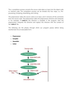 The c compilation process converts the source code taken as input into the object code
or machine code. The compilation proce
