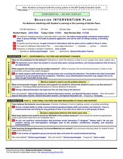 CONFIDENTIAL – DO NOT DISPLAY
B E H A V I O R  I N T E R V E N T I O N  P L A N
For Behavior Interfering with Student’s Learn