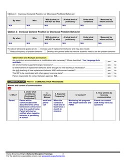 Option 1:  Increase General Positive or Decrease Problem Behavior
By when
Who
Will do what, or
will NOT do what
At what level