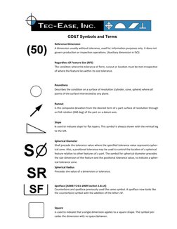 GD&T Symbols and Their Meanings | PDF | Mathematics | Geometry