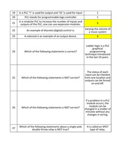 19
In a PLC “I” is used for output and “Q” is used for input
1
20
PLC stands for programmable logo controller
1
21
1
22
An ex