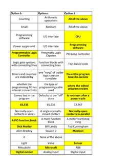 Option b
Option c
Option d
Counting
All of the above
Small
Medium
All of the above
I/O interface
CPU
Power supply unit
I/O in