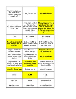 It has just one coil.
All of the above.
Coil
NO contact
NC contact
All of the above
normally closed type
both a. and b
none o