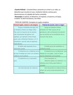 -Cuento Policial: - Características: presenta un crimen o un robo, un 
detective que resuelve el caso, mediante indicios o pi