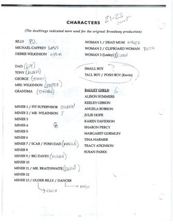 Billy Elliot Script | PDF