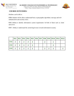 Cryptography & Network Security Lab Manual | PDF | Engineering | Encryption