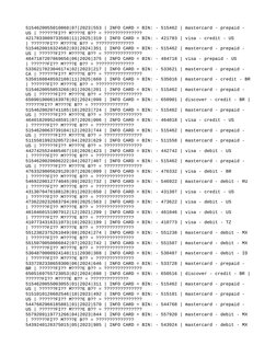 5154620055010860|07|2023|553 | INFO CARD = BIN: - 515462 | mastercard - prepaid - 
US | ??????FI?? M????E B?? = ?????????????