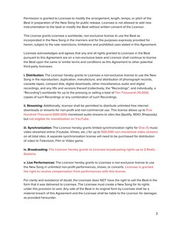 --- 
----- 
Permission is granted to Licensee to modify the arrangement, length, tempo, or pitch of the 
Beat in preparati