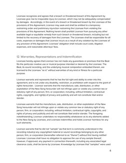 --- 
----- 
 
Licensee recognizes and agrees that a breach or threatened breach of this Agreement by 
Licensee give rise t