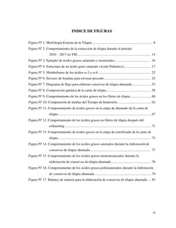 ix 
 
INDICE DE FIGURAS 
 
Figura Nº 1. Morfología Externa de la Tilapia ....................................................