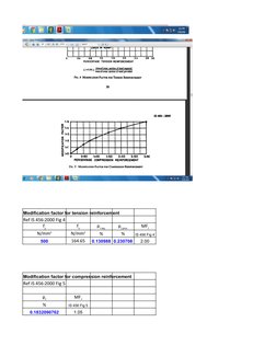 Lintel Beam Design Calculations | PDF | Beam (Structure) | Reinforced ...