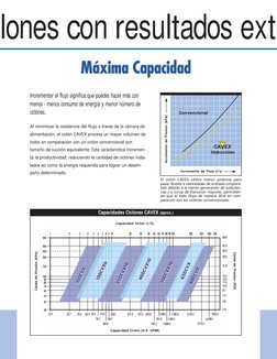 Al minimizar la resistencia del flujo a través de la cámara de
alimentación, el ciclón CAVEX procesa un mayor volumen de
lodo