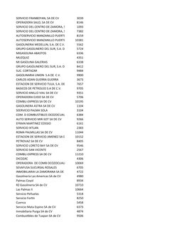 SERVICIO FRANBOYAN, SA DE CV
3039
OPERADORA SALO, SA DE CV
8146
SERVICIO DEL CENTRO DE ZAMORA, S
1093
SERVICIO DEL CENTRO DE