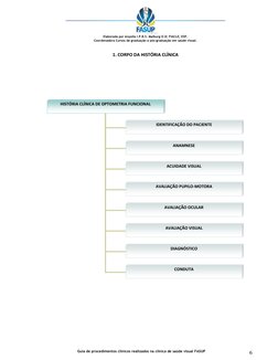 Elaborada por Anyella I.P.B.S. Malburg O.D; FIACLE; ESP.
Coordenadora Cursos de graduação e pós-graduação em saúde visual.
Gu