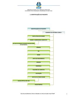 Elaborada por Anyella I.P.B.S. Malburg O.D; FIACLE; ESP.
Coordenadora Cursos de graduação e pós-graduação em saúde visual.
Gu