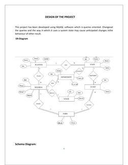 DESIGN OF THE PROJECT
 
This project has been developed using MySQL software which is queries oriented. Changesat
the queries