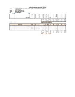 PLANILLA DE METRADOS  DE ACERO
PROYECTO
: MEJORAMIENTO  DE LOS SERVICIOS PUBLICOS SOCIALES PARTICIPATIVOS EN EL ANEXO DE CAOÑ