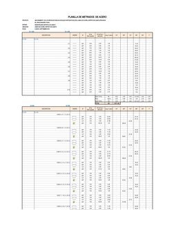 PLANILLA DE METRADOS  DE ACERO
PROYECTO
: MEJORAMIENTO  DE LOS SERVICIOS PUBLICOS SOCIALES PARTICIPATIVOS EN EL ANEXO DE CAOÑ