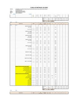PLANILLA DE METRADOS  DE ACERO
PROYECTO
: MEJORAMIENTO  DE LOS SERVICIOS PUBLICOS SOCIALES PARTICIPATIVOS EN EL ANEXO DE CAOÑ