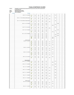 PLANILLA DE METRADOS  DE ACERO
PROYECTO
: MEJORAMIENTO  DE LOS SERVICIOS PUBLICOS SOCIALES PARTICIPATIVOS EN EL ANEXO DE CAOÑ