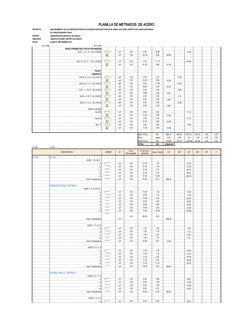 PLANILLA DE METRADOS  DE ACERO
PROYECTO
: MEJORAMIENTO  DE LOS SERVICIOS PUBLICOS SOCIALES PARTICIPATIVOS EN EL ANEXO DE CAOÑ
