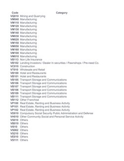 ATC Codes and VAT Overview for Businesses | PDF | Value Added Tax | Taxes
