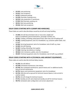 IATA Delay Codes Reference Guide | PDF | Air Traffic Control | Airport