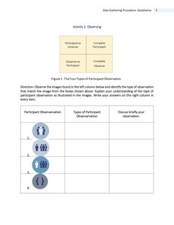 4 
Data Gathering Procedure: Qualitative 
 
Activity 2. Observing 
 
 
Direction: Observe the images found in the left colu